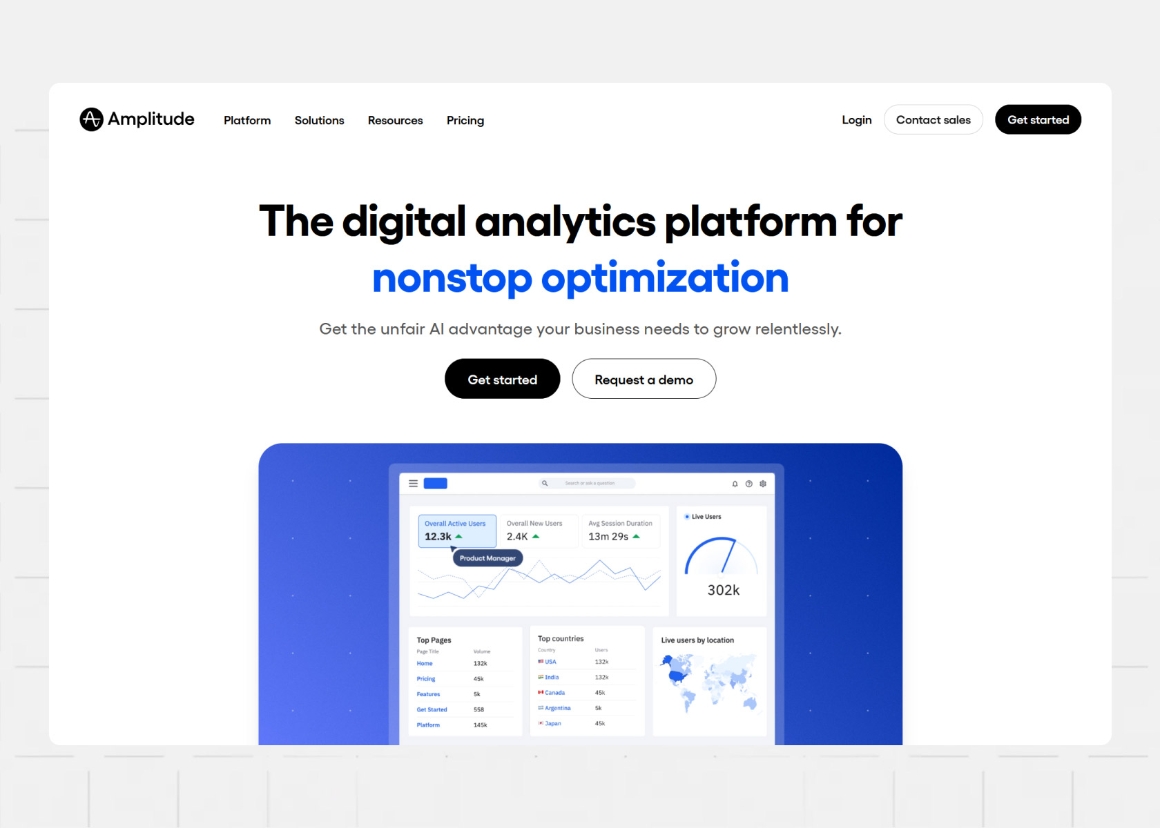 Amplitude digital analytics platform showcasing app usage metrics and mobile user behavior tracking dashboards